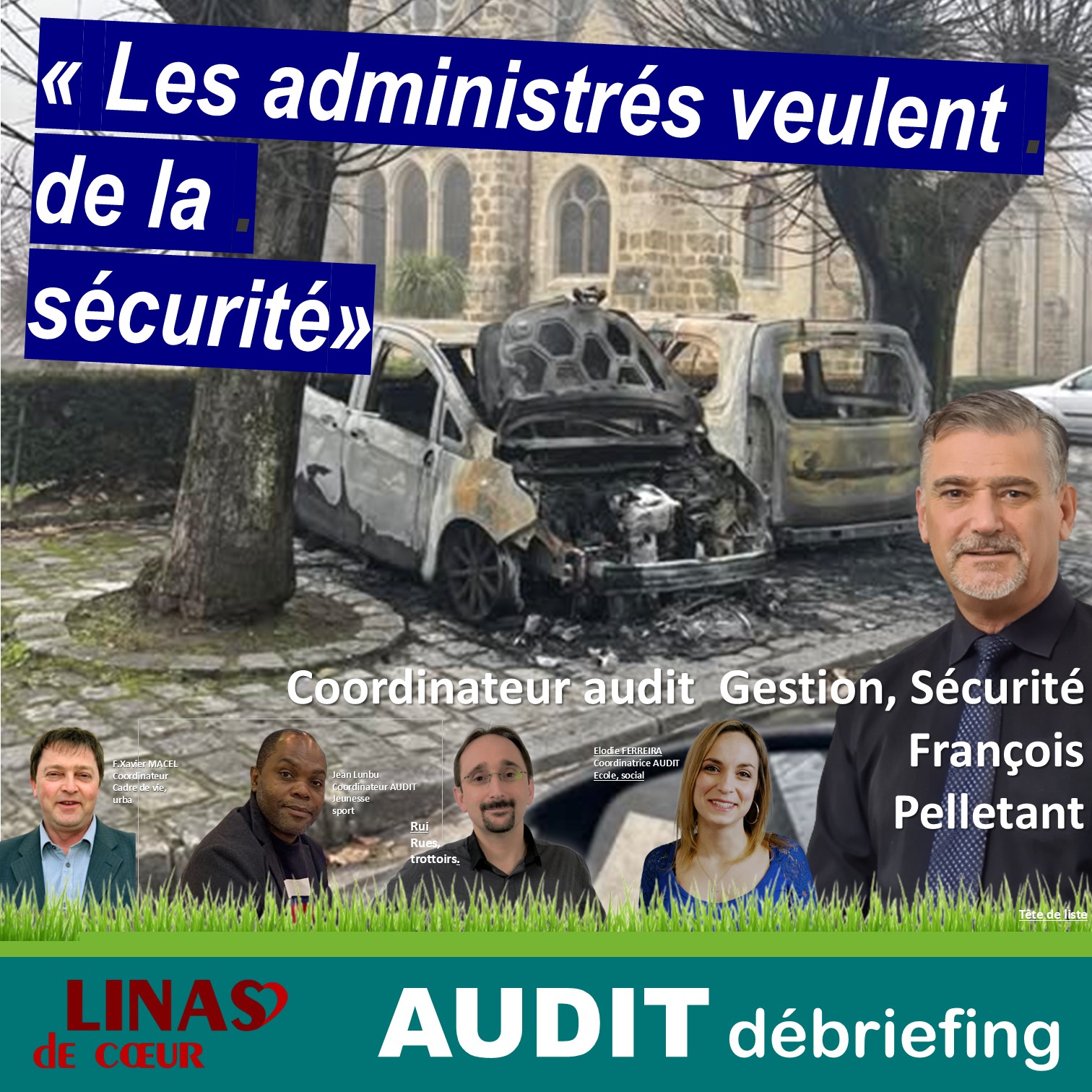L’insécurité centrale dans les réponses des l’habitants à l’audit