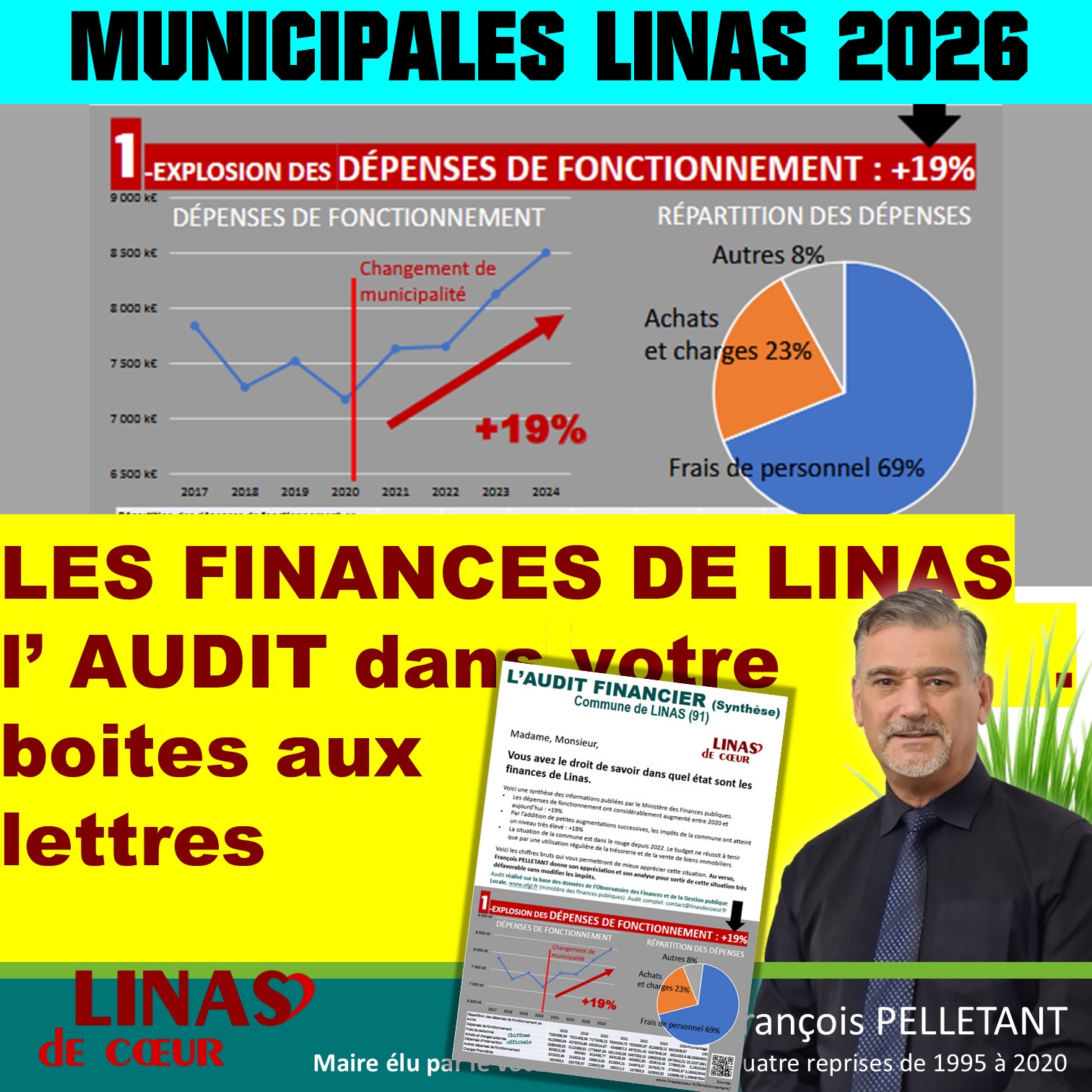 maîtrise rigoureuse de la gestion financière du budget municipal est un impérieuse nécessité